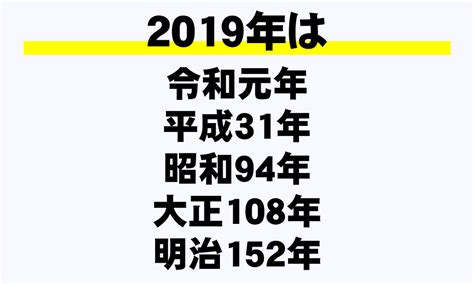 1995年|1995年は平成何年？ 今年は令和何年？